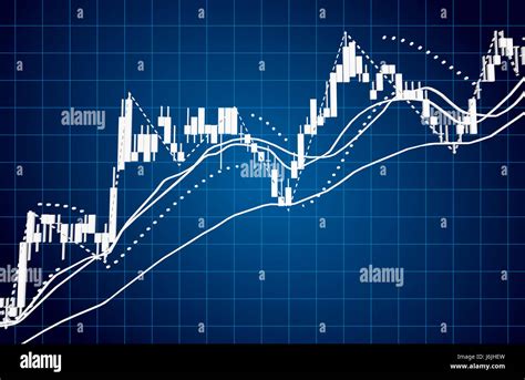 Stock Markets Summary .